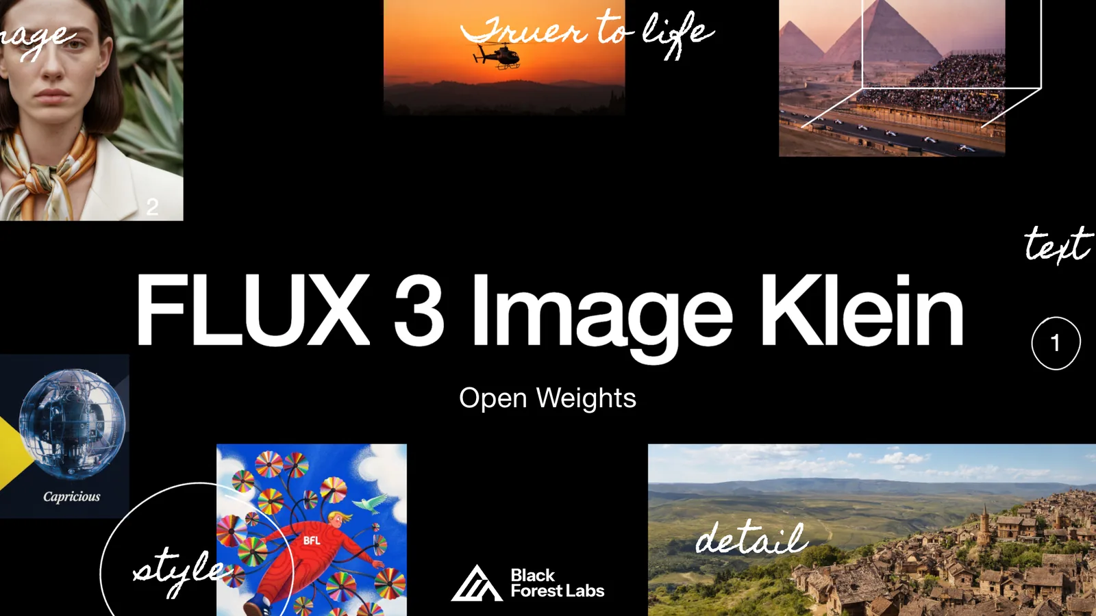 Black Forest Labs FLUX 3 Image Klein 官方主視覺